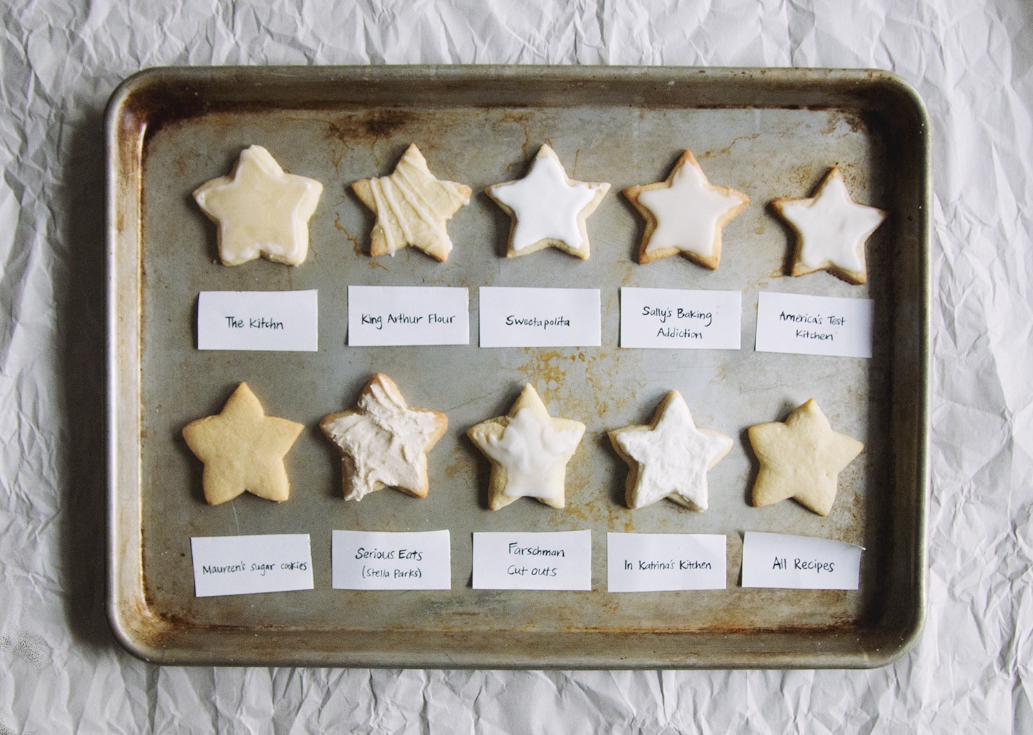 Baking Paper Review: Comparing different types to bake sugar cookies -  Carys Cakes