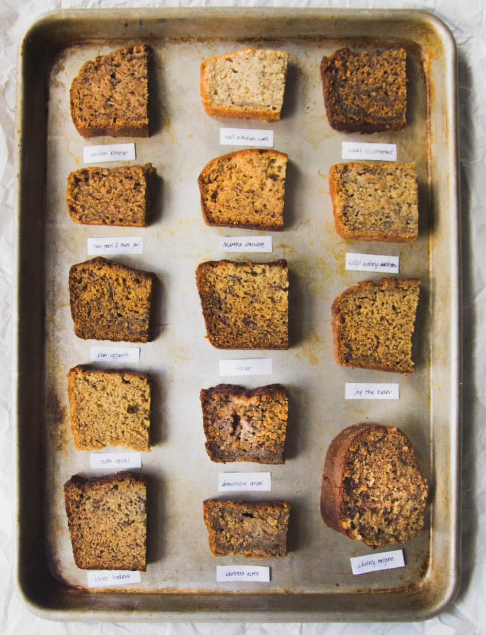 Best Banana Bread Bake Off The Pancake Princess Best Banana Bread Bake Off The Pancake Princess