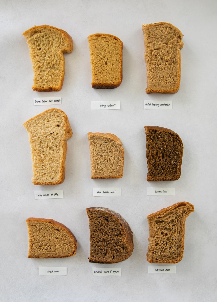 Best Whole Wheat Bread Bake Off
